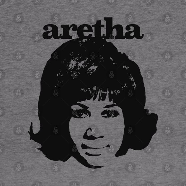 Aretha by ProductX
